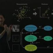 Sparse Sensor Placement Optimization For Classification SSPOC