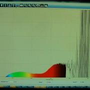 Spectrometer Overview And Applications