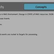 17 6 CloudWatch Events Demo