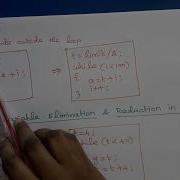 Compiler Design Loop Optimization