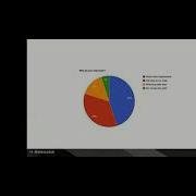 Øredev 2017 Alex Soto Using Docker For Testing Legacy Code
