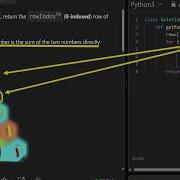 Leetcode 119 Pascal S Triangle II Row By Row Pascal S Flow