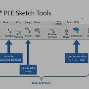 SOS 212 Lecture B2 2022 01 25 Causal Loop Diagrams In Vensim