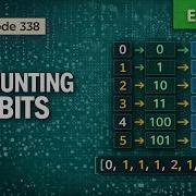 Counting Bits Leetcode 338 Python