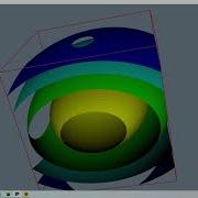 VTK Example ContourQuadric Python