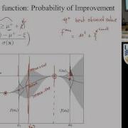 Machine Learning Bayesian Optimization And Multi Armed Bandits