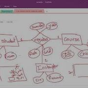 ER Trenary Relationship Into Relational Model