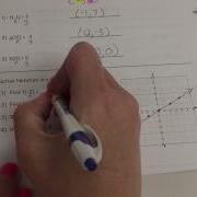 Function Notation Part 2 Ordered Pairs And F X From A Graph