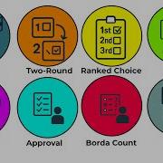 All Voting Systems Explained In 4 Minutes
