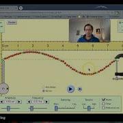 PHET Waves On A String Overview