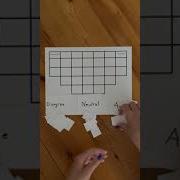 Q Sort Overview