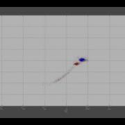 Disk And Bulge Galaxy Simulation 2D Mass 1 3 Same Spin