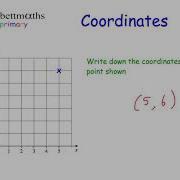 Coordinates Primary