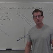Introduction To Systems Of Linear Equations TTP Video 47
