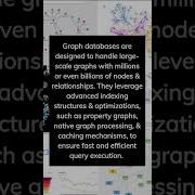 Want A Full Course On Neo4j Graphdatabase Comment Below Shorts Dataanalytics Datascience