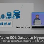 What Is Azure SQL Database Hyperscale