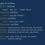 Entity Declaration Inside A DTD