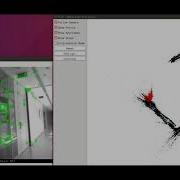 Loop Closing For Twirre Architecture Using RealSense And ORB SLAM2