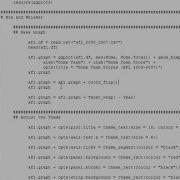 Ggplot2 Themes