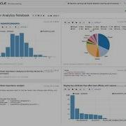 Oracle Machine Learning Apache Zeppelin SQL Notebook For ADWC