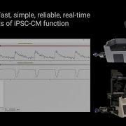 CytoMotion Fast Simple Reliable Real Time Measurements Of IPSC CM Function