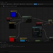 Problem With RotateAboutAxis