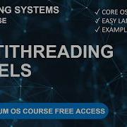 3 5 Multithreading Models In OS Many To One One To One Many To Many