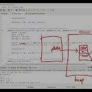 Book Java OOP And Data Structures Chapter 3 Video 2