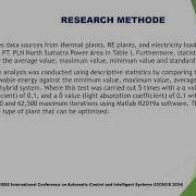 Optimization Of Renewable Energy In North Sumatra Using Firefly Algorithm
