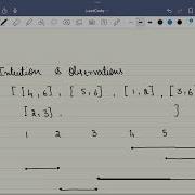 LeetCode 435 Non Overlapping Intervals