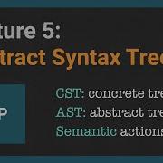 Parsing Algorithms Lecture 5 22 Abstract Syntax Trees