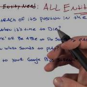 What Is An Entity HTML5 Game Development