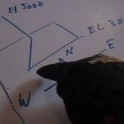 How Wire Bending Technique Make It Easier For Pipefitter