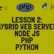 Hybrid Web Server Using Node JS PHP And Python In 15 Mins