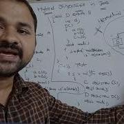 Hybrid Inheritance In Java