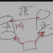 05 Java EE Enterprise JavaBeans EJB Part 4