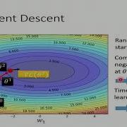 Mod12lec87