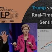 NLP Tutorial 10 Real Time Twitter Sentiment Analysis Donald Trump Vs Warren Twitter Sentiment