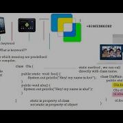 Static Variable Method Block In Java