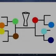 Pivot Fight Tournaments 2