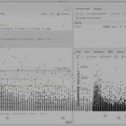 Alpha And Jitter Data Analysis With R