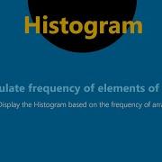 15 Histogram Of The Frequency Of Array Elements