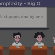 Introduction To Time Complexity And Big Oh Fully Animated Edition