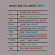 C Programming C Programming For Beginners Programming Languages Viral Shorts Trending