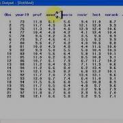 SAS Macros With Parameters