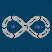 Building AI Security In MLSecOps In Practice
