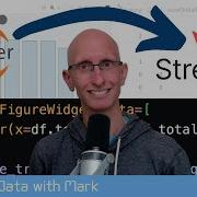 Converting A Jupyter Notebook To Streamlit