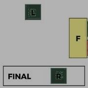 Feistel Block Cipher Animation