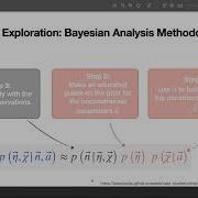 Bayesian And Frequentist Methodologies In Collider Physics With Pyhf