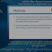 Interim Analysis Of A Prospective Randomized Double Blind Placebo